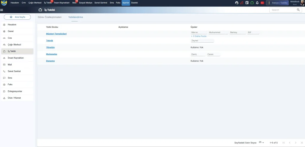 iş takibi yetkilendirme ana ekran