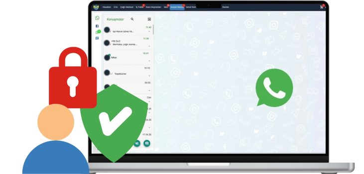 WhatsApp Entegrasyonu Personel Yetki ve Mesaj Denetim Paneli